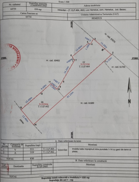 Hemeius- Teren cu deschidere la pădure și pârâu. Cu salcie la mal!