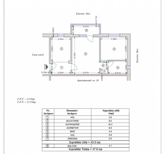 Apartament la doi pași de Parcul Catedralei, mobilat și utilat 