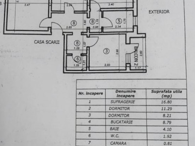 Decomandat, 2 balcoane, 3 camere Piata Sud