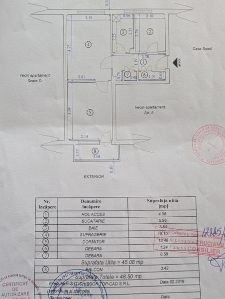 Apartament ultracentral etaj 2